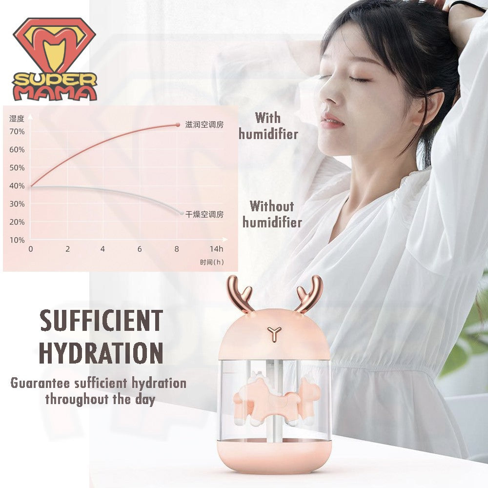 300ML Cute Unicorn Humidifier USB Aroma Diffuser Horse Deer Humidifier Household Air Purifier Car Mist Maker